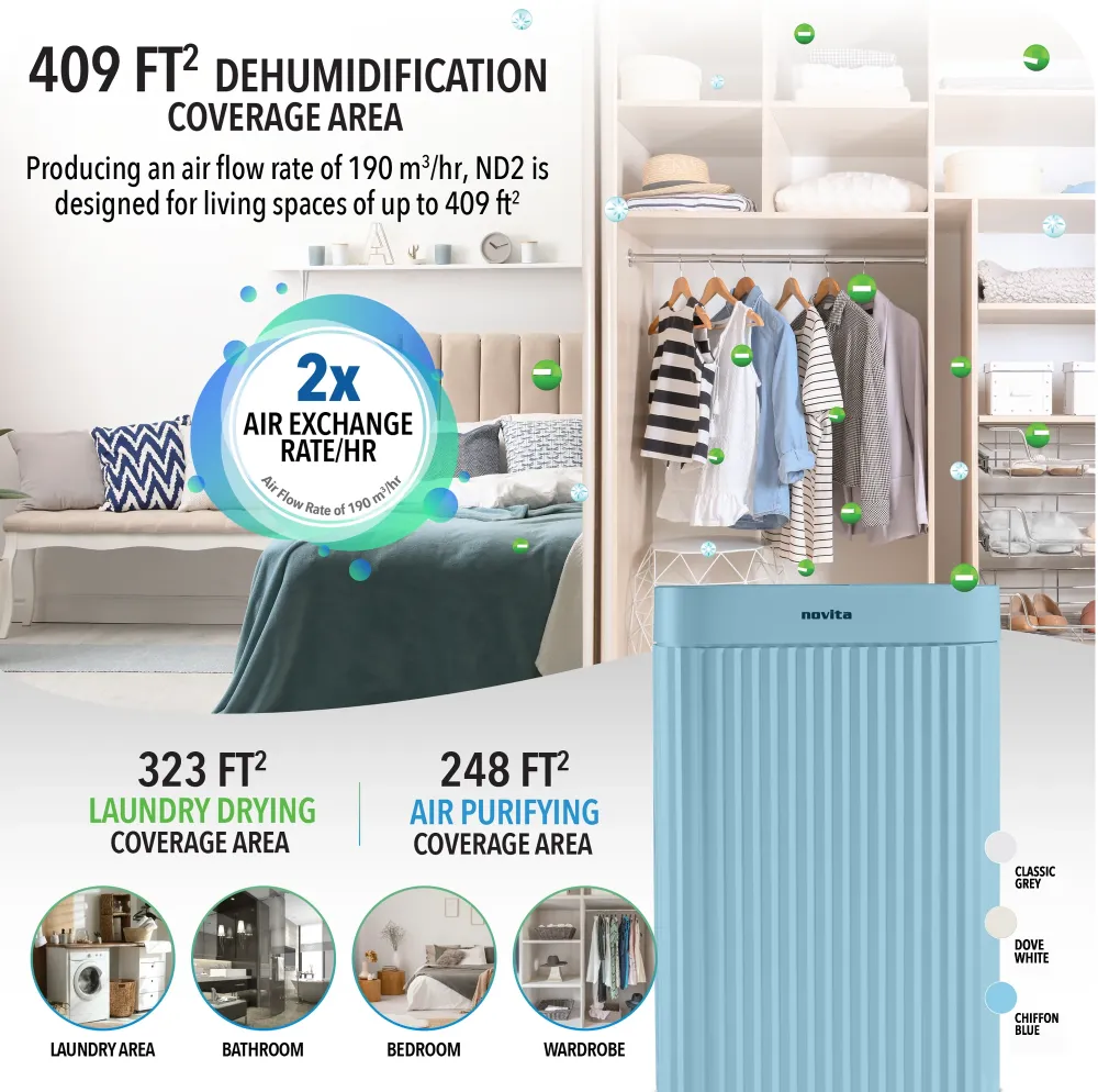 Corp - Dehumidifier   Air Purifier The 2-In-1 ND2