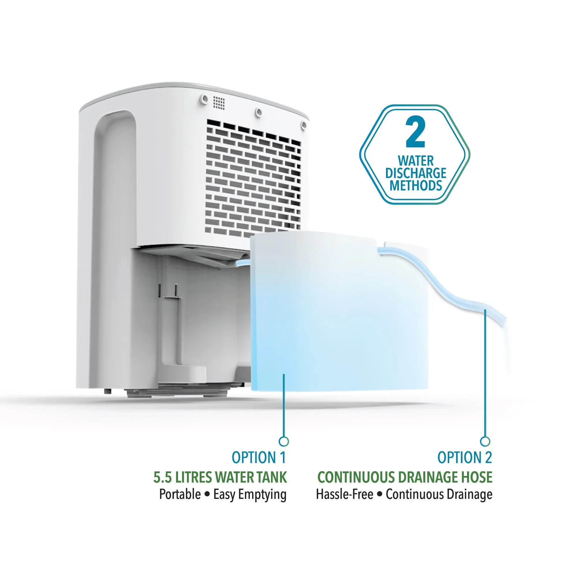 Corp - Dehumidifier ND288